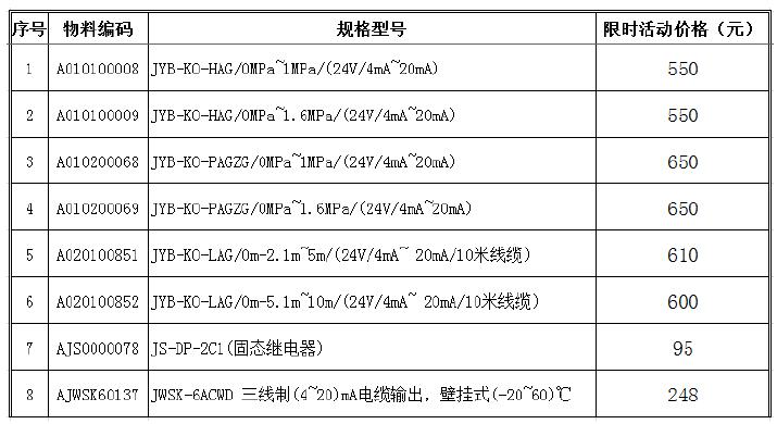 牛年迎新客，薄禮邀新朋