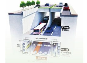 綜合管廊傳感器 防爆資質認證為城市安全保駕護航