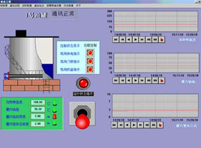KL-W7000在遠程無線高效節能單井罐電加熱器產品中的應用