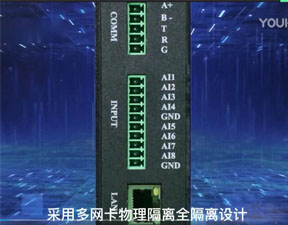 物聯網盒子和智慧終端