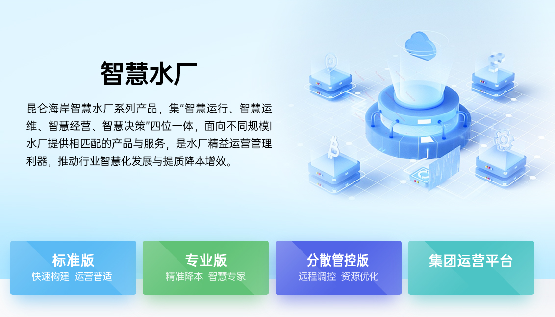 智慧水廠