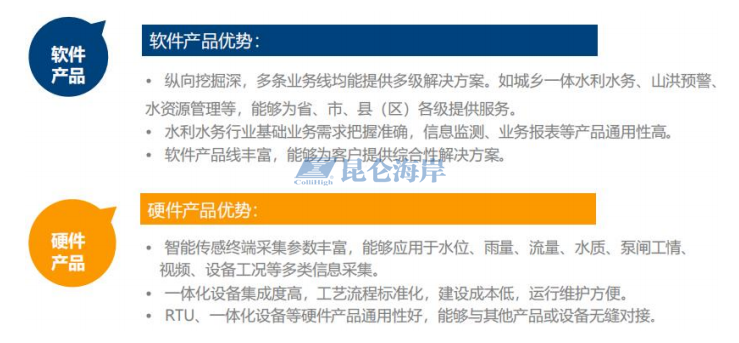 【誠招】行業解決方案合作伙伴