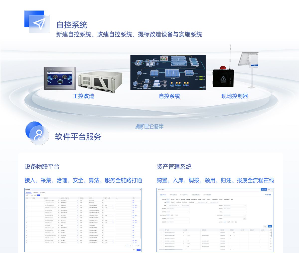 設備管理解決方案