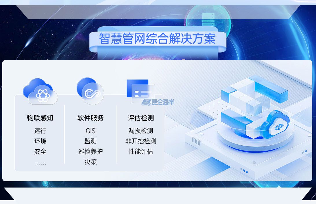 智慧管網綜合解決方案