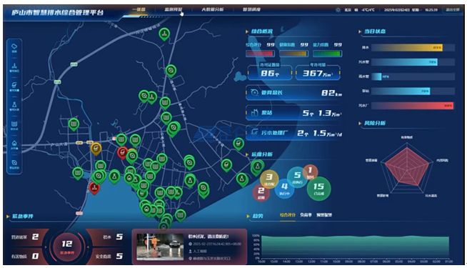昆侖海岸強勢中標！8億廬山雨污分流背后的“智慧大腦”