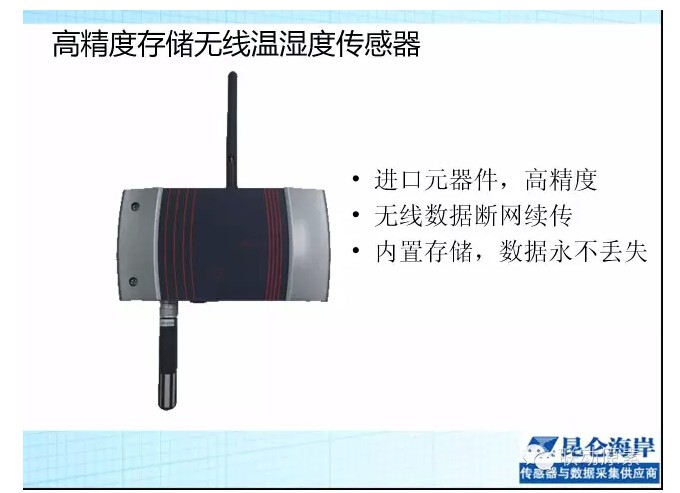 昆侖海岸：做精做專傳感器，深耕物聯網垂直應用