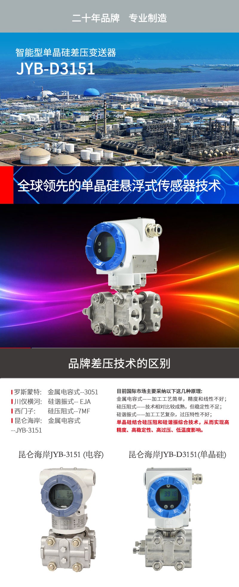 智能型單晶硅差壓變送器【新品上市】