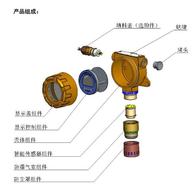 圖片關鍵詞